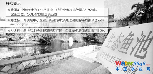 (j)2012桶ȾI(y)ˮȾŷŘ(bio)(zhn)11F(xin)мI(y)W(xu)(ºQCOD)ֱŷ80/@2013CODֱŘ(bio)(zhn)ߵ100/ȾI(y)Tٴ