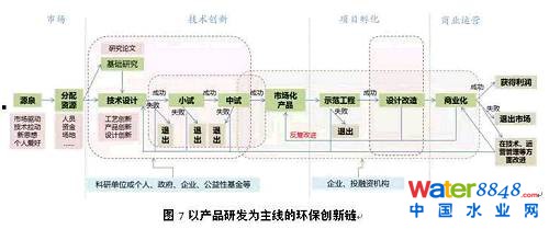 D | h(hun)a(chn)I(y)r(ji)ֵ朼(chung)朷