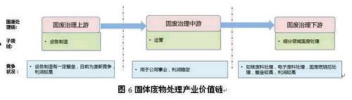 wUI(lng)g(sh)Ҫ^҇l(f)չĕr(sh)g^̣Л]γ^(qing)ĸ(jng)҇wU̎r(sh)g^̣vʷe˴̎퉺δ팢^g̏UڹI(y)(wn)