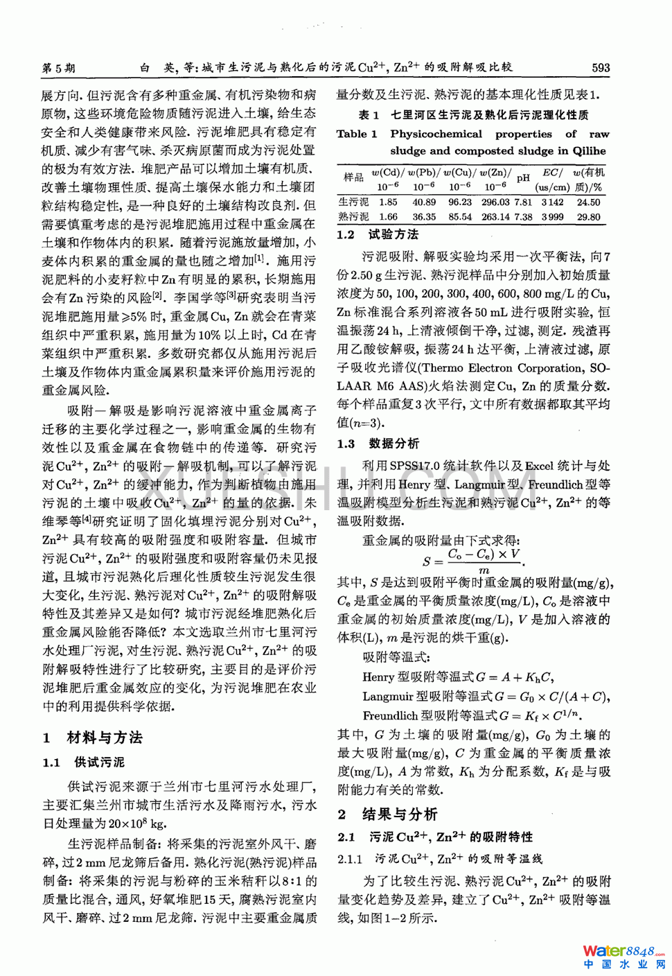 c컯Cu2Zn2^1