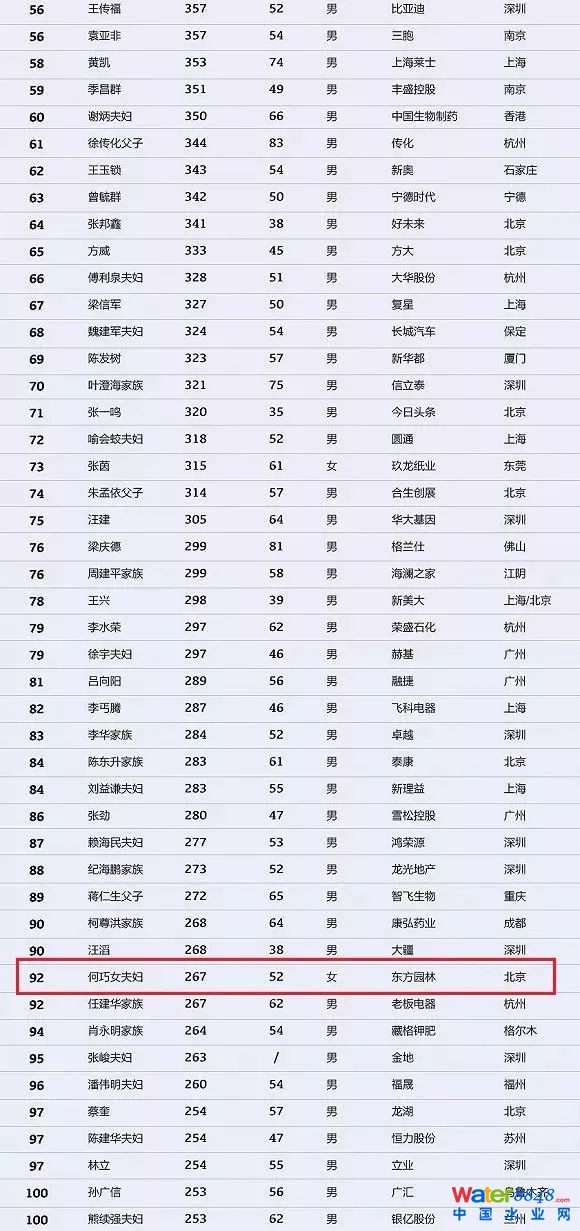 h(hun)縻l(shu)26λQ”2018Ї(gu)1000”