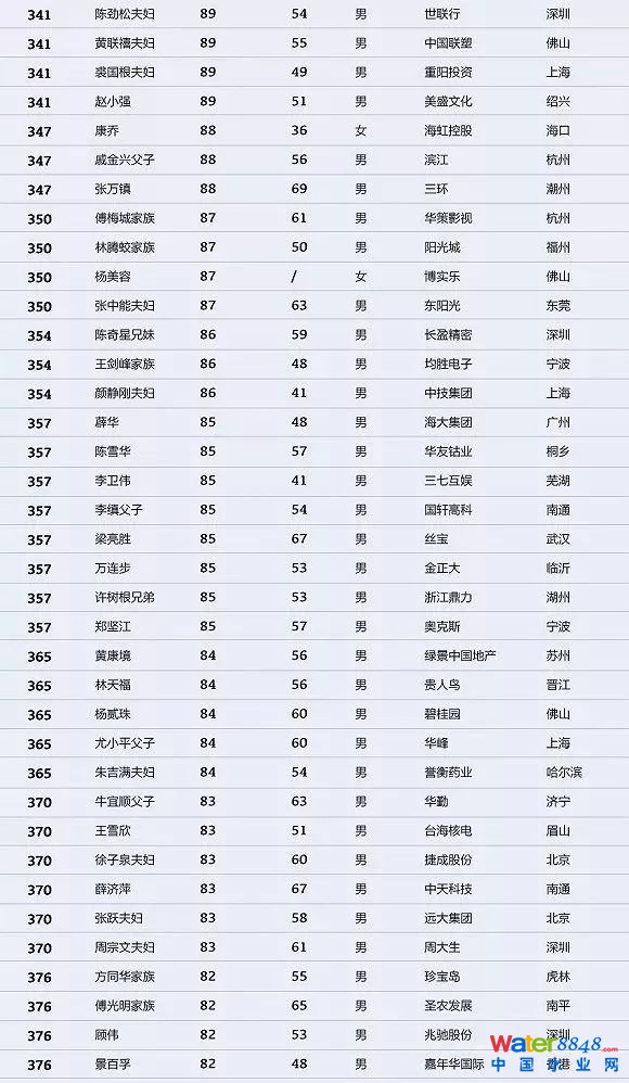 h(hun)縻l(shu)26λQ”2018Ї(gu)1000”