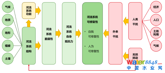 D18ӰB(ti)ĸؘ(gu)ɏ(f)sͨ̎ڄӑB(ti)׃h(hun)׃ YρԴ_YyоԺ