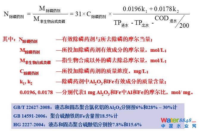 從幾個常見現(xiàn)象談污水處理廠設(shè)計和運行的精細化問題